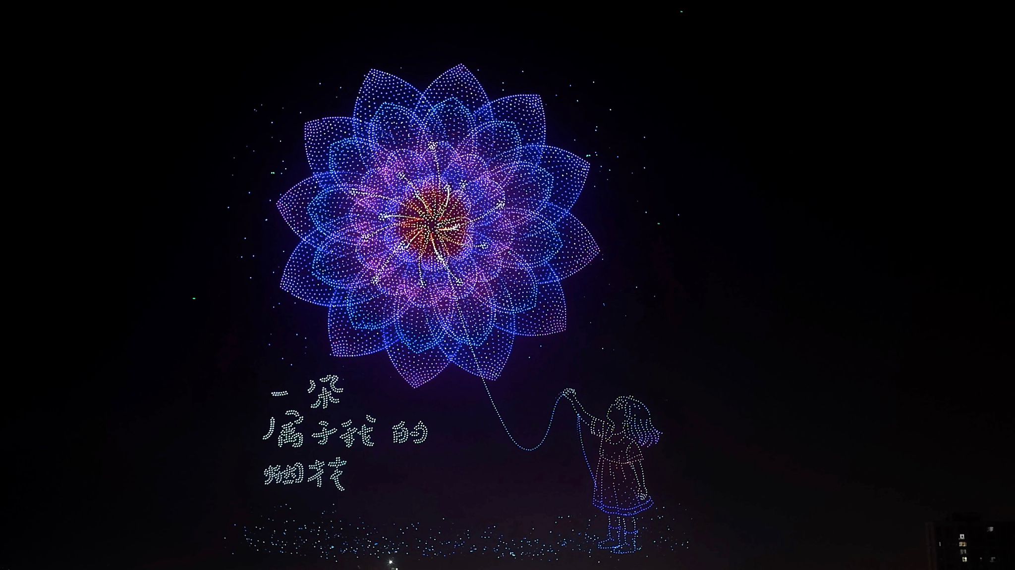 China World Record Drone Display